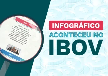 Infográfico Aconteceu no IBOV